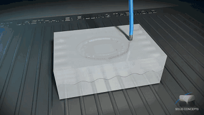 從3D打印到硅膠模具，實現(xiàn)小批量快速制造